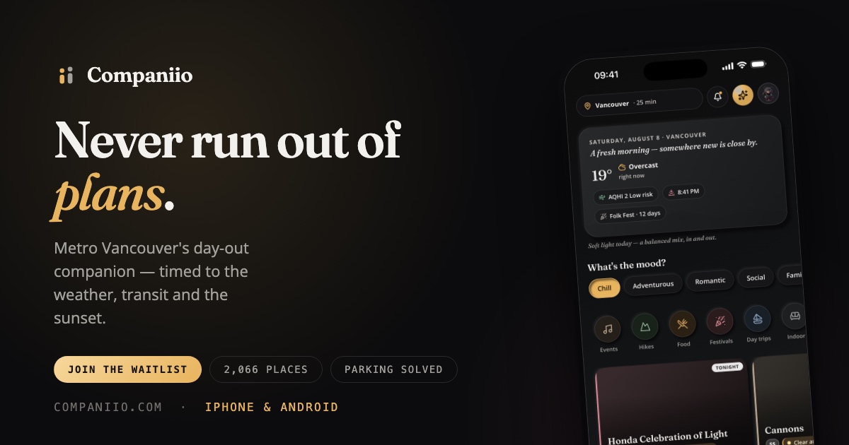 Companiio link preview — Never run out of plans